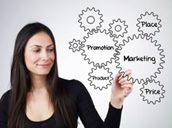 Introduction to Marketing