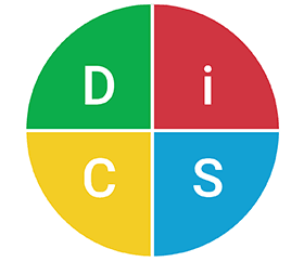 Everything DiSC Catalyst Graph