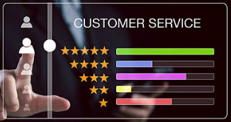 Assessment Scores and Candidate Summaries