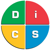 Everything DiSC Profile Circular Model