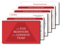 Five Behaviors of a Cohesive Team Take Away Cards